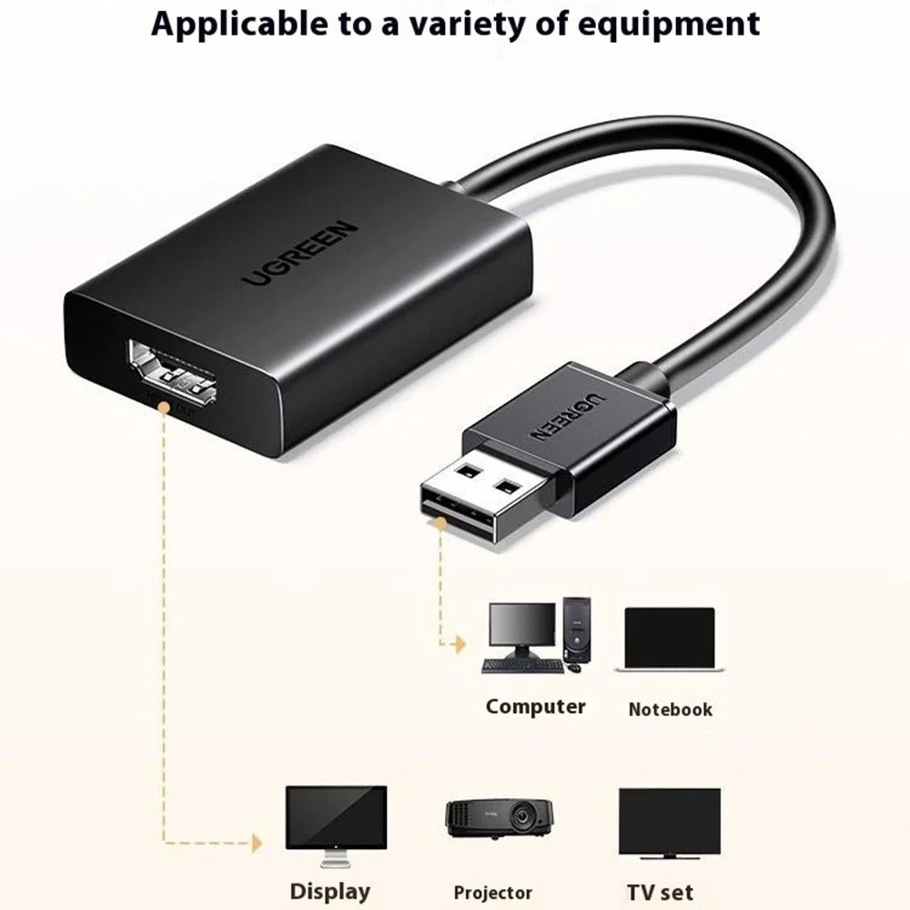 UGREEN 25161 USB to HD Converter 1080P 60Hz Video Audio Sync Adapter for Laptop / Desktop / TV / Projector - 6