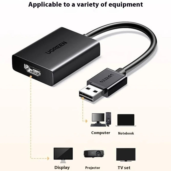 UGREEN 25161 USB to HD Converter 1080P 60Hz Video Audio Sync Adapter for Laptop / Desktop / TV / Projector - 6