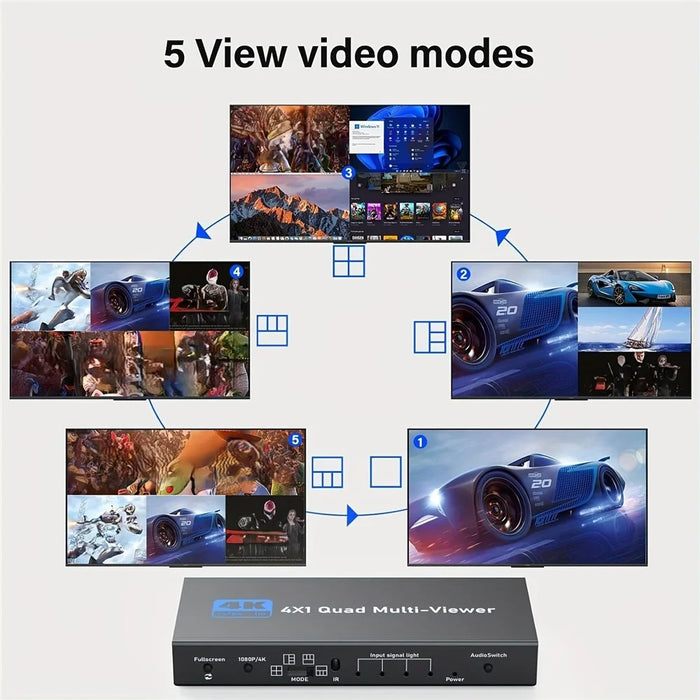 NK-941 4K HD 4 Input 1 Output Splitter Seamless Switch Multi-Viewer with Remote Control - 2