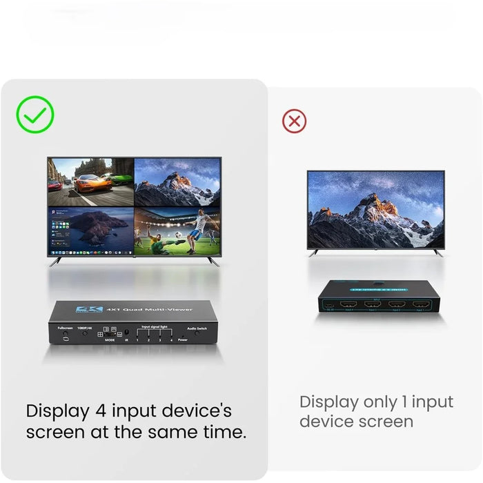 NK-941 4K HD 4 Input 1 Output Splitter Seamless Switch Multi-Viewer with Remote Control - 4