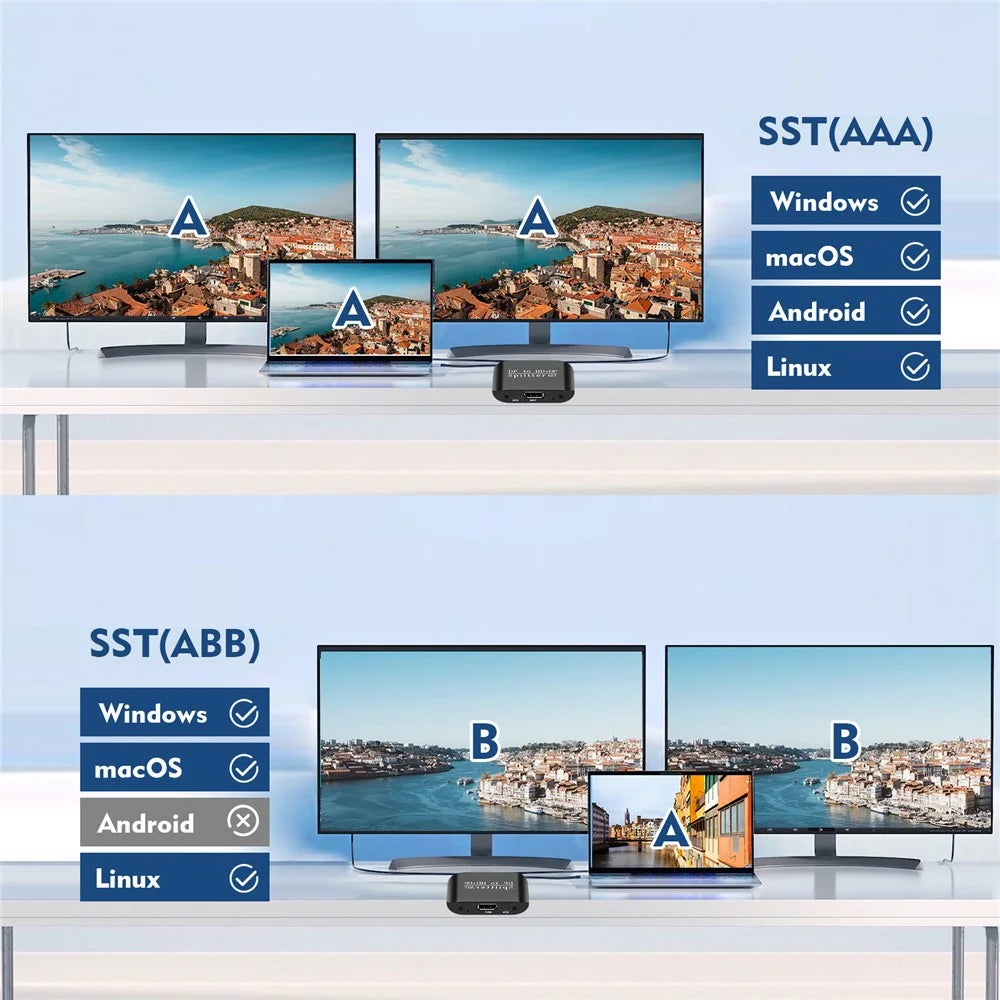NK-W60 DP to HD+DP 4K 60Hz Splitter MST / SST Adapter for Dual Display / Mirror Display - 7