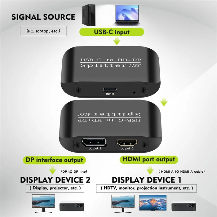 NK-E60 USB-C to HD+DP Splitter Support MST / SST 4K 60Hz 3D / HDR Adapter for Dual Display / Mirror Mode - 6
