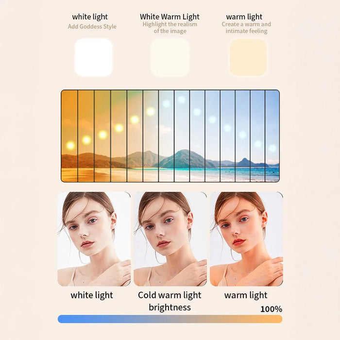 N21 Pocket Light Tri-Color LED Panel 66 LEDs Photography Lighting for Live Streaming / Vlogging - Black - 6