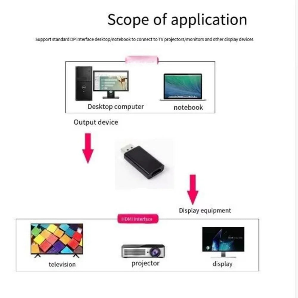 DisplayPort to HD Adapter High Resolution Video Output Hot Swappable Converter - 4
