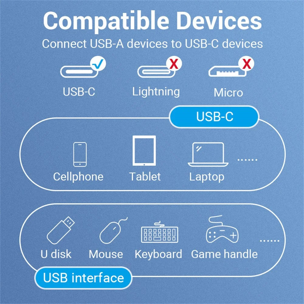 VENTION CCV Series 0.15m Type C Male to USB A Female Adapter OTG 5Gbps Data Transfer Cable - 4