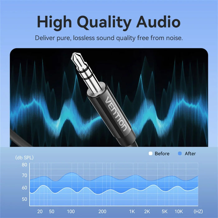 VENTION BIF Series 1m DAC Decoder Type C to 3.5mm Audio Adapter Cable for Smartphone Laptop - 7