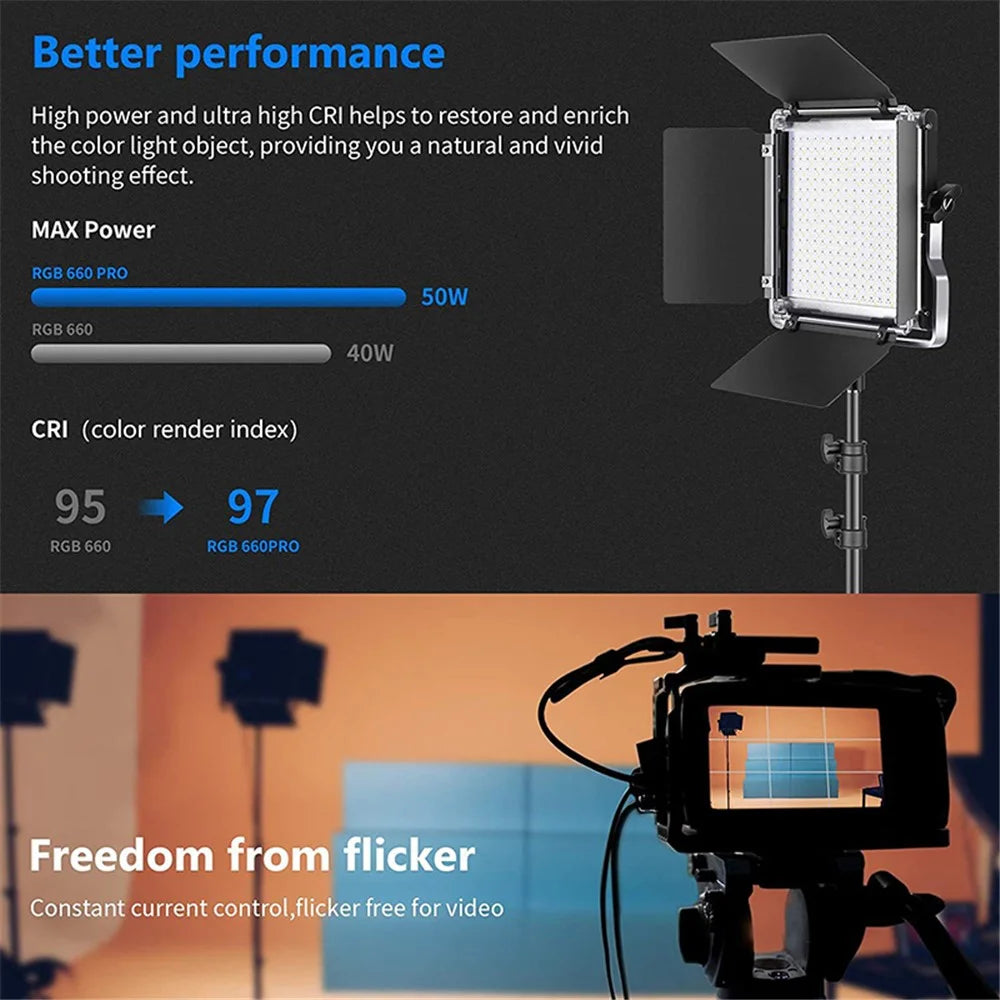 NEEWER 660 PRO RGB LED Video Light with APP Control Video Panel Light Photography Fill Light CRI 97+ 3200-5600K - EU Plug - 3