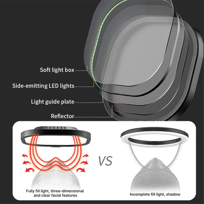 JMARY FM-58R Photography Fill Light 180-Degree Rotatable 9-inch LED Light for Live Streaming - 6