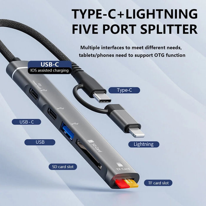 SVT02 For Iphone+Type-C Hub Adapter to 2 Type-C Ports+USB+2 Card Reader Slots - Black - 2