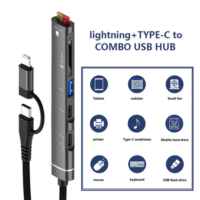 SVT02 For Iphone+Type-C Hub Adapter to 2 Type-C Ports+USB+2 Card Reader Slots - Black - 6