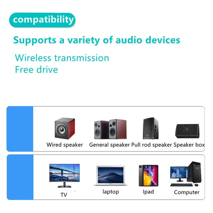 Bluetooth-compatible 5.0 Audio Adapter Transmitter Receiver US Plug 3.5mm AUX Adapter - 3