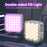 D01 Portable Mini Camera Phone RGB Fill Light Dimmable Photography LED Fill Light - 3