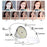 2 Sets Photography Studio Lights 3 Color Temperature 5070 LED Softbox Lighting Kit with Remote Controller - US Plug - 2