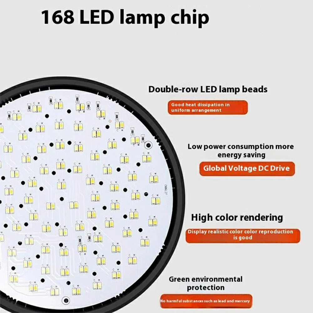 2 Sets 80W LED Softbox Photography Lighting 3 Color Temperature Short Handle Manual Control LED Video Light Kit - US Plug - 2