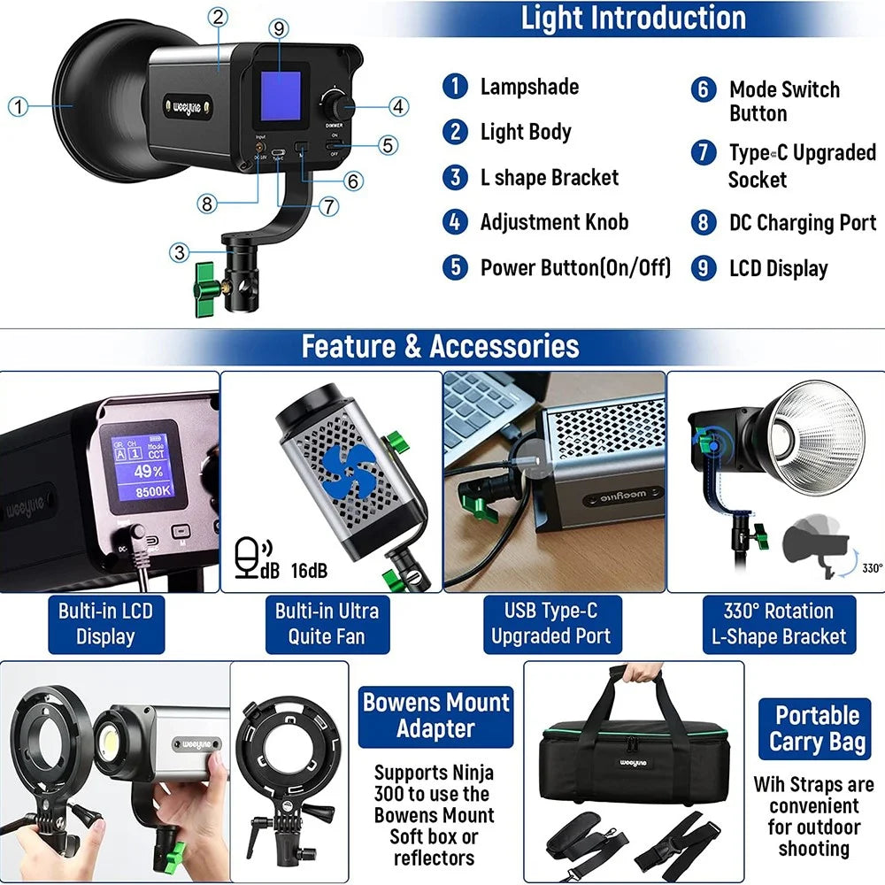 WEEYLITE Ninja 300 80W LED Studio Light with Reflector CRI 95+ 7800LM 5600K Photography Video Lamp - US Plug - 7