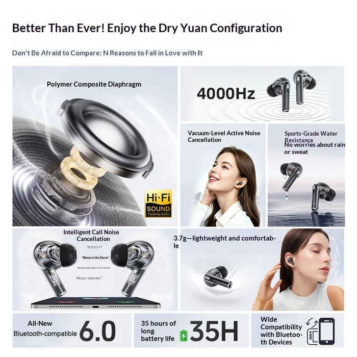 W968 Wireless Bluetooth-compatible Earbuds ANC Active Noise Cancelling In-ear Sports Earbuds - Black - 5