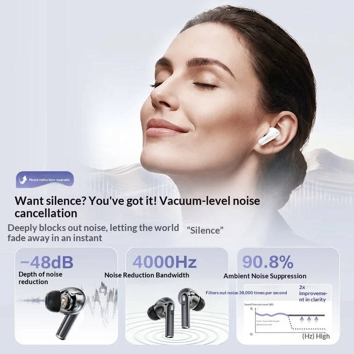 W968 Wireless Bluetooth-compatible Earbuds ANC Active Noise Cancelling In-ear Sports Earbuds - Black - 6