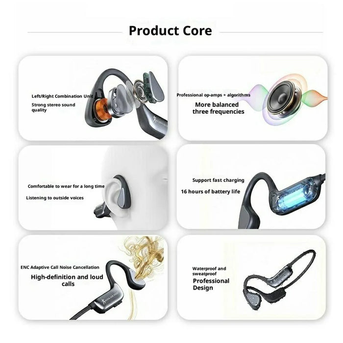 A29 Bone Conduction Bluetooth-compatible Earphones Waterproof Open Ear Headphone for Running Cycling - Black - 2
