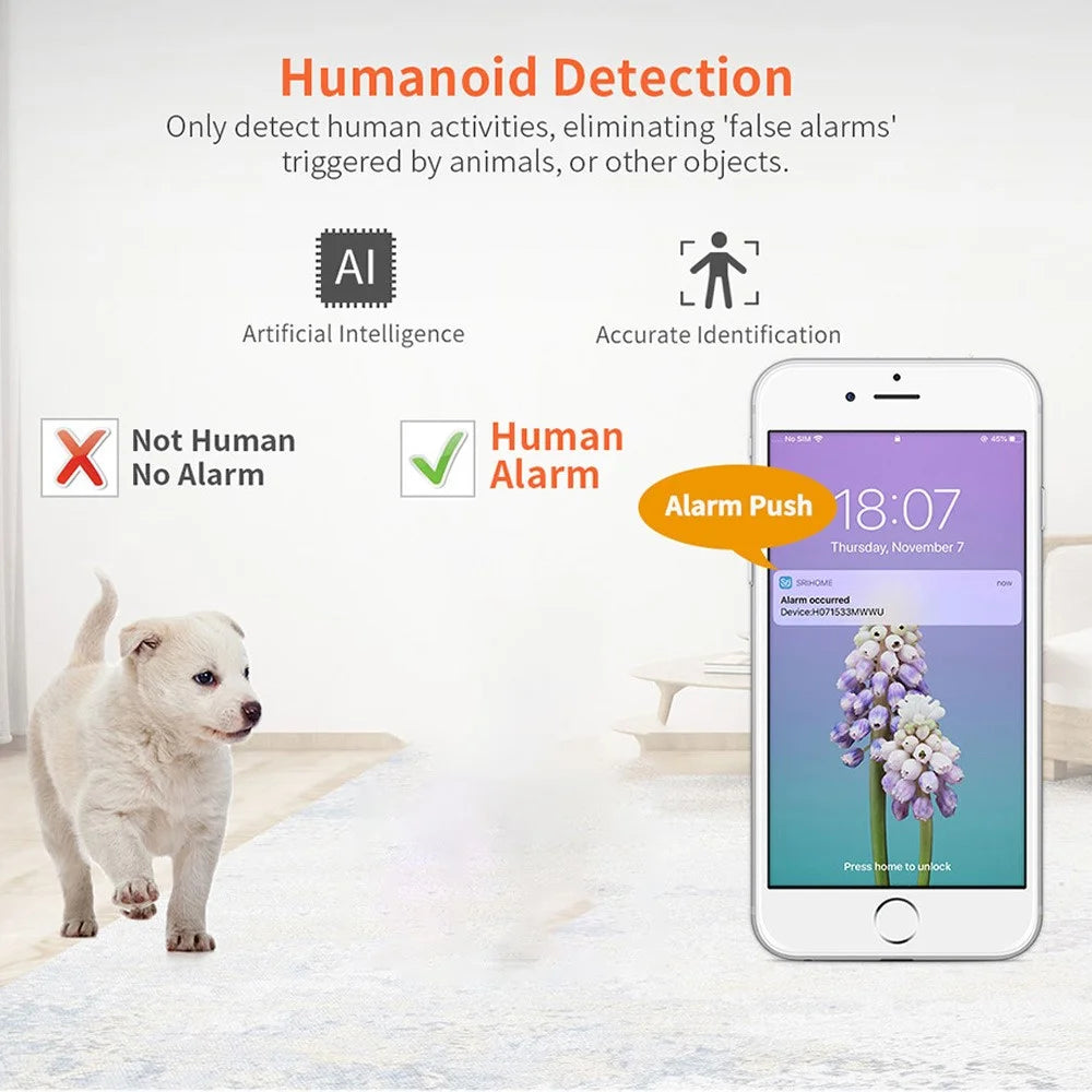 SRIHOME SH029 3MP WiFi IP Camera 1296P Indoor 3X Digital Zoom Night Color Wireless H.264 P2P Security CCTV Camera - EU Plug - 4