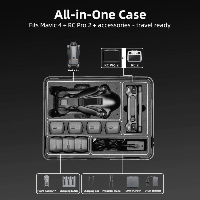 BRDRC For DJI Mavic 4 Pro Explosion-Proof Carrying Case Shockproof Waterproof Storage Box - 3