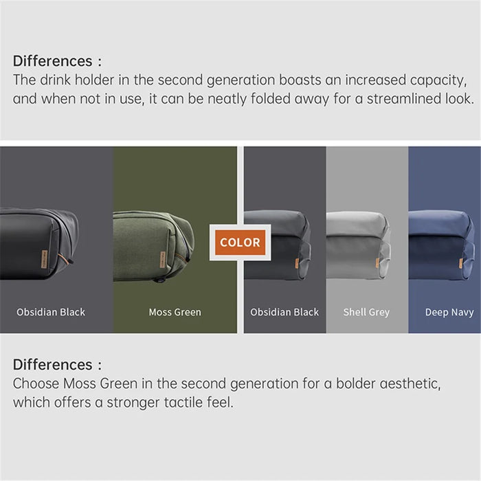 PGYTECH OneGo V2 10L Outdoor Photography Camera Carrying Bag Crossbody Bag - Black - 6