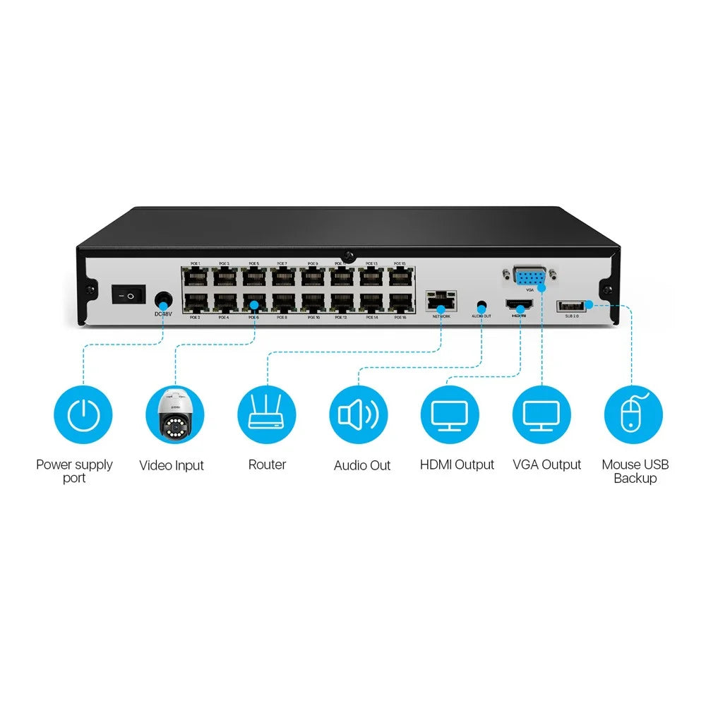 ZOSI 4K 8MP 24-Channel PoE NVR Compatible with Zosi PoE 4K  /  5MP  /  3MP  /  4MP  /  8MP Camera Dual HDD Backup Security System Network Video Recorder - Black - 6