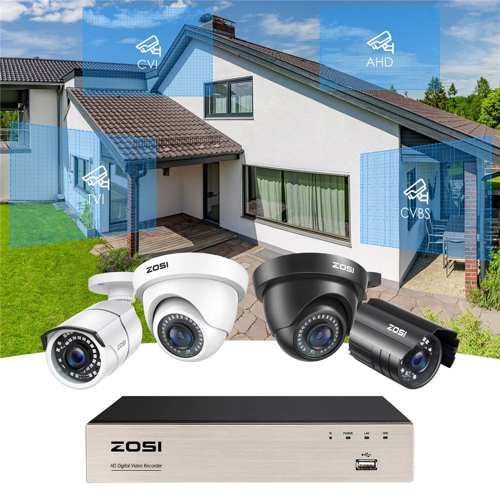 ZOSI 3K Lite 8CH HD 4-in-1 DVR Compatible with HD-TVI  /  CVI  /  AHD  /  CVBS Cameras AI Human Vehicle Detection Remote Access Digital Video Recorder for Home Security - 2