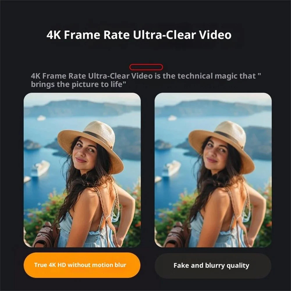 Y2 1.54 Inch Screen Pocket Camera with Fill Light 180 Degree Rotatable Lens Clip On WiFi Camcorder, with 32GB Card + Card Reader - 6