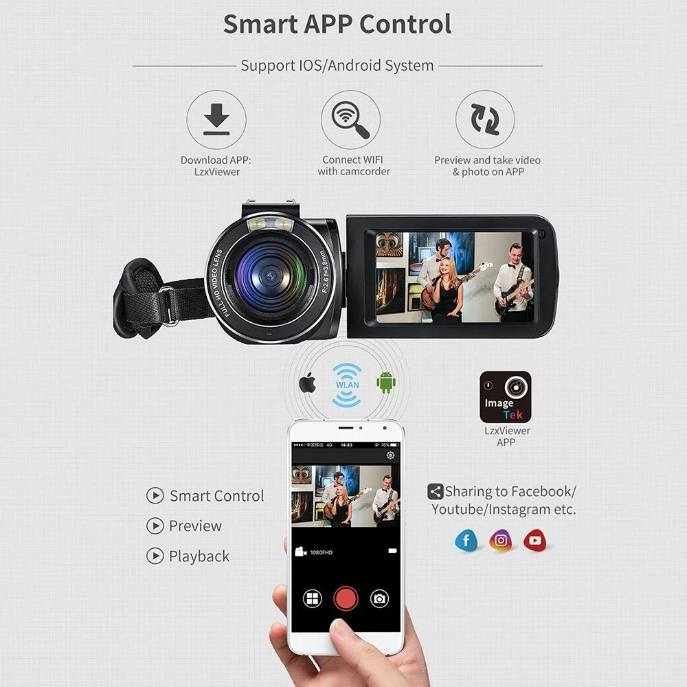 ORDRO Z20 3.0-inch 1080P HD Video Camera DV Infrared Night Vision Digital Camcorder - EU Plug - 6