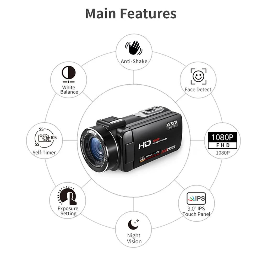 ORDRO Z20 3.0-inch 1080P HD Video Camera DV Infrared Night Vision Digital Camcorder - EU Plug - 7