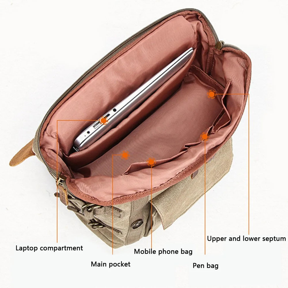 3033 Outdoor Travel Photography Bag Tripod Carrying Waxed Canvas Backpack for 15-inch Laptop - Dark Grey - 7