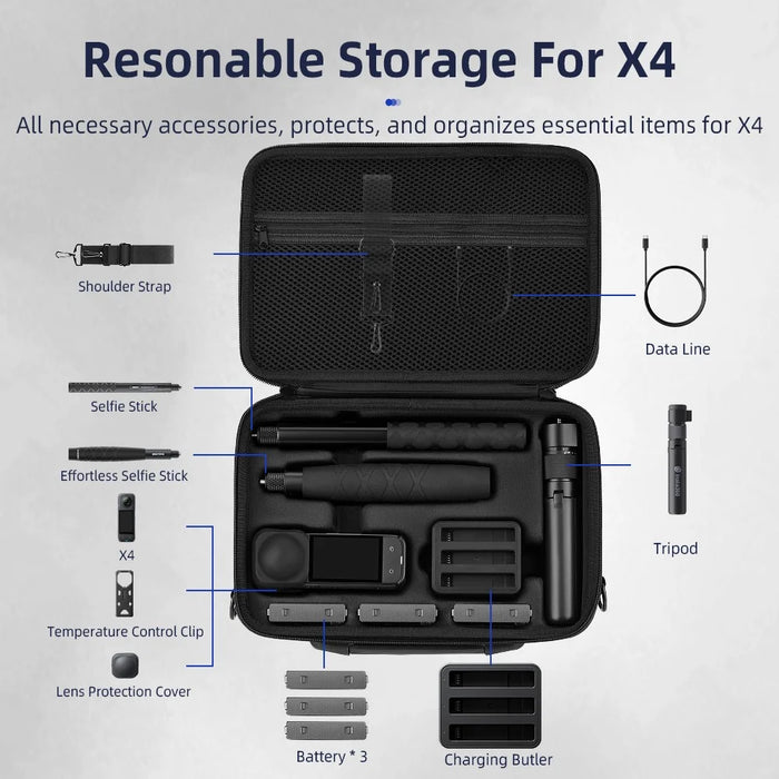 BRDRC For Insta360 X5 / Insta360 X4 Carrying Case with Shoulder Strap Protective Storage Polyester+EVA Bag - 3