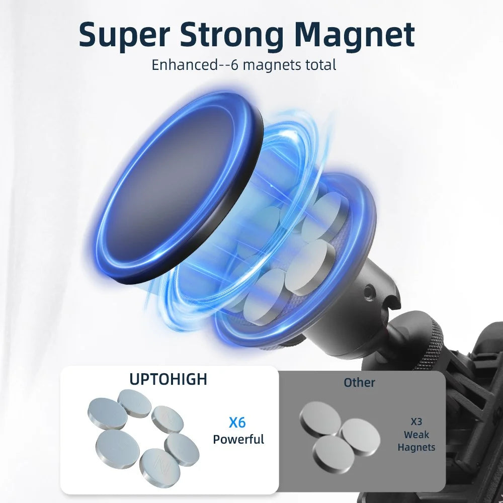FLYMILE Magnetic Camera Mount Kit for Sports Camera Adapter Base Camera Accessories - 6