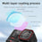 4Pcs Filter Set for Insta360 Ace Pro 2 CPL ND8 ND16 ND32 Camera Filters - 4