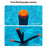 TELESIN S1-TSS-02 30m Underwater Buoyancy Rod Extendable Selfie Stick Tripod for Sports Camera Handheld Grip - 7