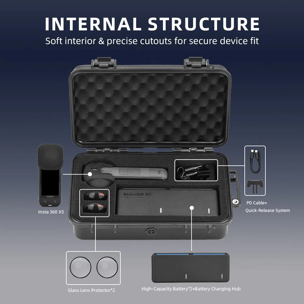 FLYMILE For Insta360 X5 Camera Hard Carrying Case Shockproof Waterproof PP Storage Box - 4
