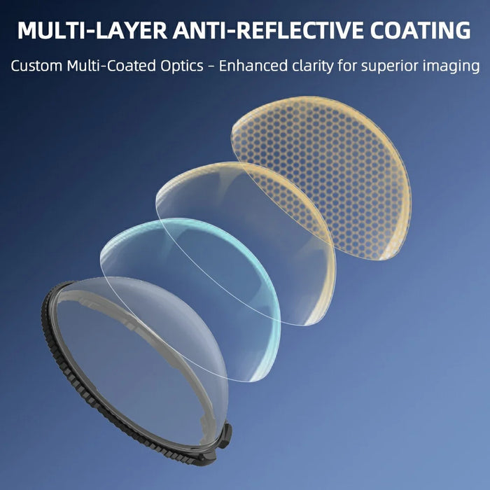 For Insta360 X5 Tempered Glass Lens Protector 2Pcs HD Optical Glass Lens Cover with Multi Layer Anti Reflective Coating - 4