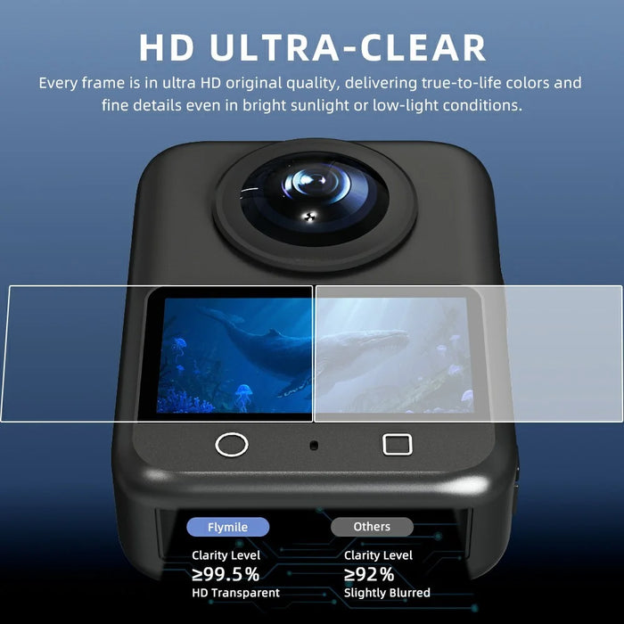 FLYMILE 2 Pack For DJI Osmo 360 Camera Screen Protector HD Ultra Anti-Scratch Tempered Glass Film - 4
