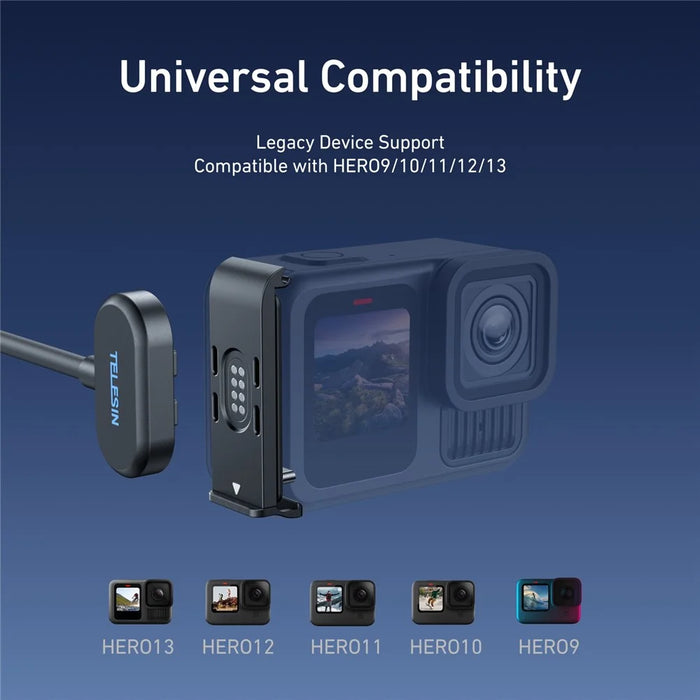 TELESIN S6-CLC-01-TGP For GoPro Hero 13 / 12 / 11 / 10 / 9 Magnetic Charging Cable with Side Cover IPX5 Waterproof Quick Release - 5