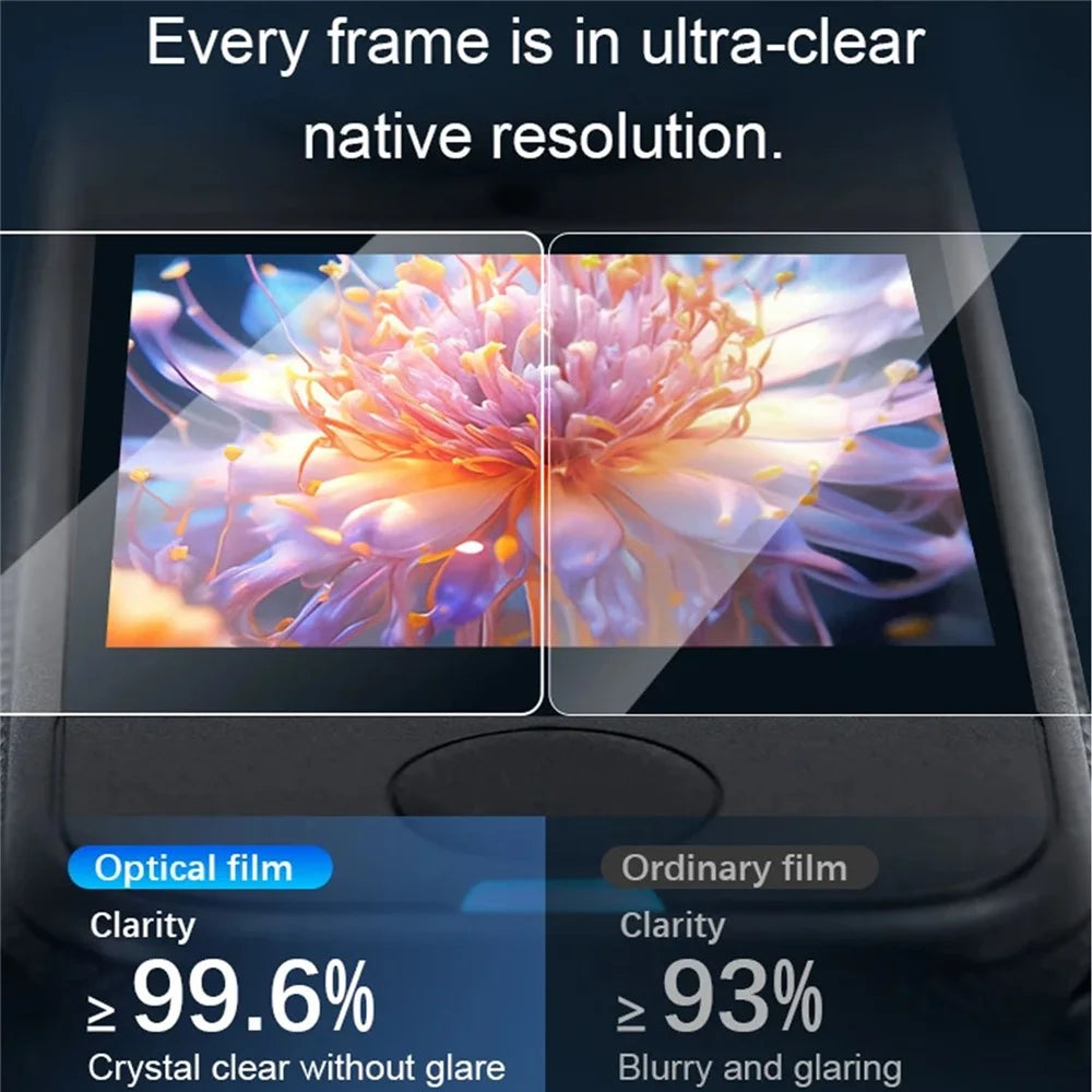 3Pcs For Insta360 X4 Air Tempered Glass Screen Protector HD Clear 9H Hardness Camera Film - Transparent - 4