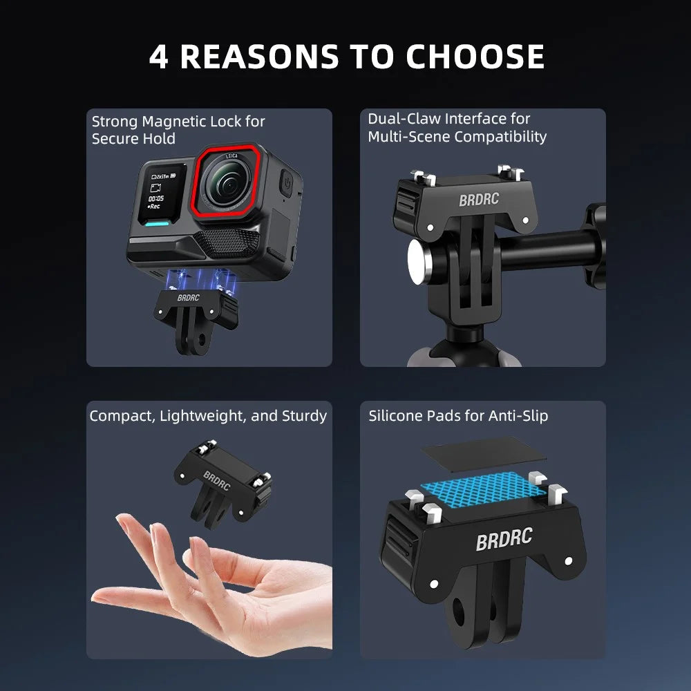 BRDRC Quick-Release Base for Insta360 Ace Pro 1  /  Pro 2 Plastic Magnetic Camera Mount Adapter with Dual-Claw Interface - 3