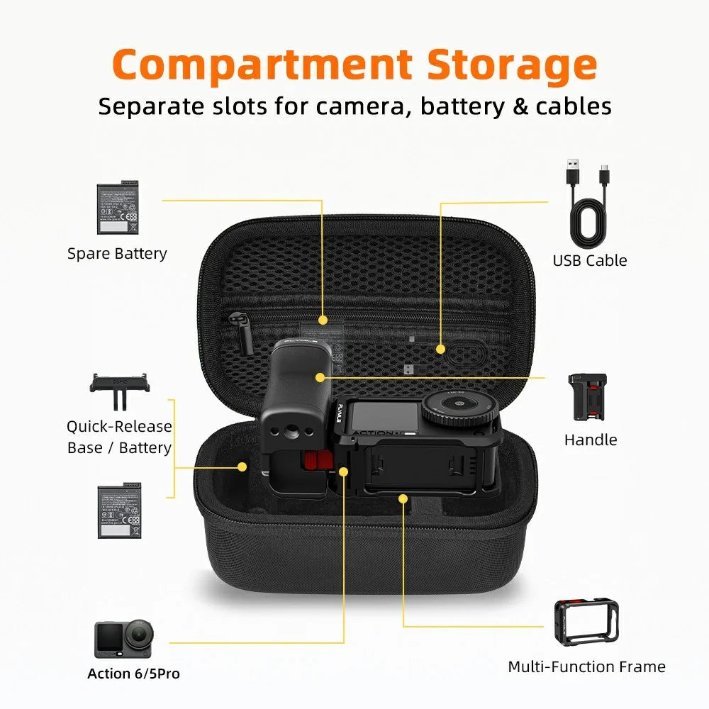 FLYMILE Street Photography Bag for Action Camera Shockproof Splash-proof Storage Case with Hand Strap & Carabiner Clip - Black - 6
