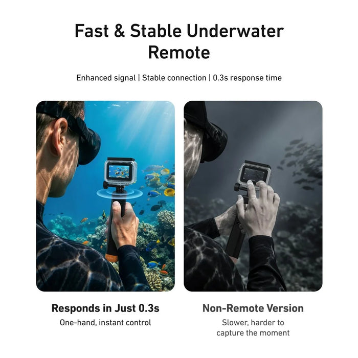 TELESIN S4-FHG-01-TDJ Floating Handle Bluetooth-compatible Remote IP68 Waterproof for DJI OsmoAction 6 / 5 Pro / 4 - 6