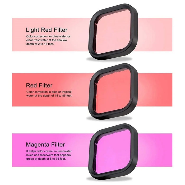 For GoPro 9 / 10 / 11 / 12 Waterproof Case Tempered Glass Film Filter Anti-fog Sheet Set - 6