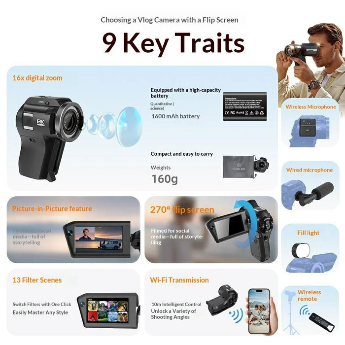 CD-V03 8K Vlogging Camera 270 Degree Flip Screen 16X Digital Zoom WiFi Handheld Camcorder for Travel - Black - 3