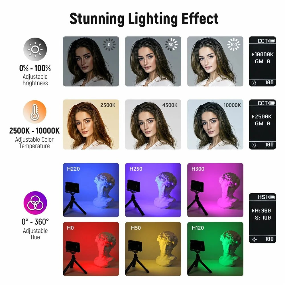 NEEWER SL90 Aluminum Alloy RGB Panel Video Light 18 Light Scenes Camera Light for Youtube Tiktok - 2