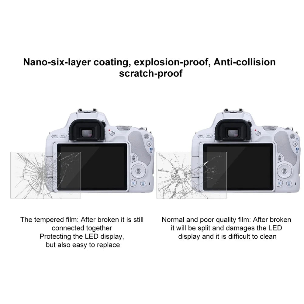 PULUZ PU5526 For Canon EOS 200D Camera 2.5D Curved Edge 9H Hardness Tempered Glass Screen Protector - 4