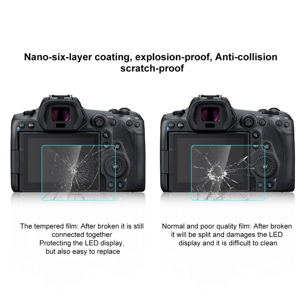 PULUZ PU5533 For Canon EOS R5 / R5 C Camera 2.5D Curved Edge 9H Hardness Tempered Glass Screen Protector - 5