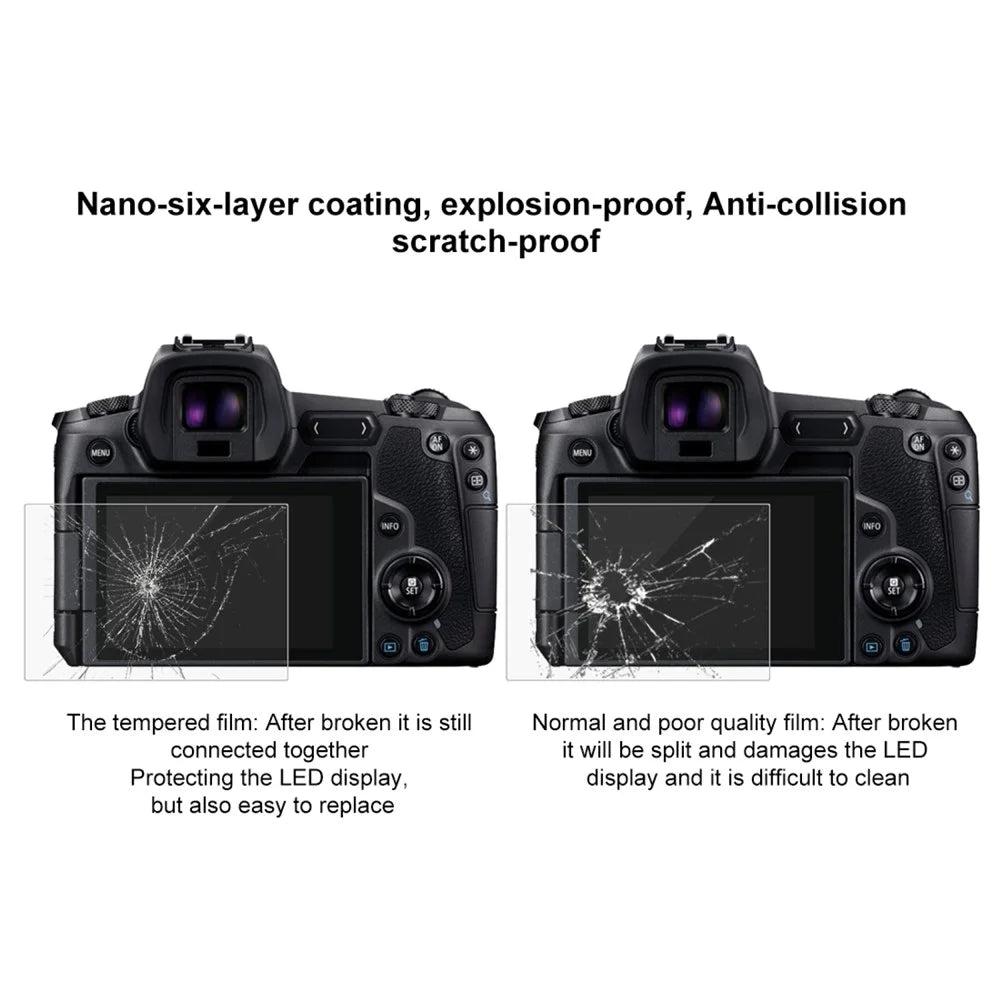 PULUZ PU5527 For Canon EOS R Camera 2.5D Curved Edge 9H Hardness Tempered Glass Screen Protector - 4