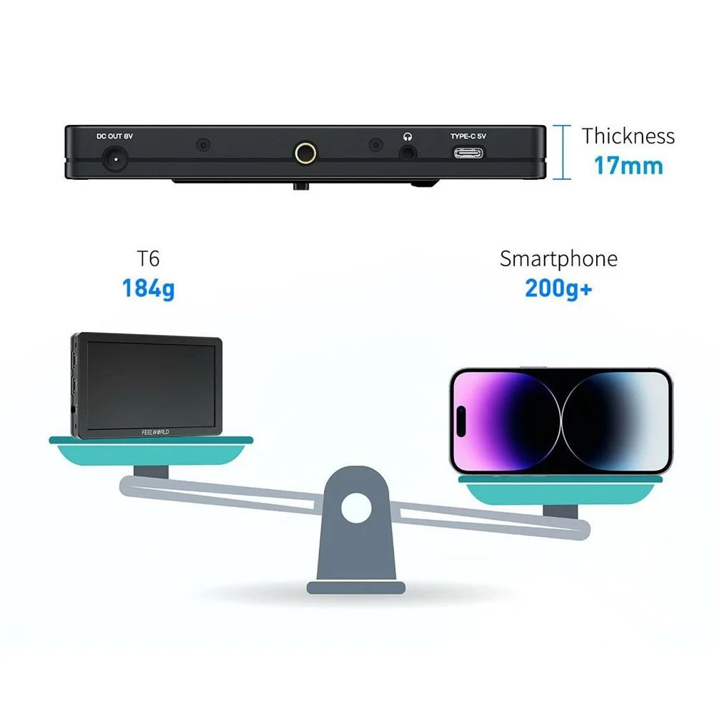 FEELWORLD T6 6 Inch Camera Monitor Aluminum DSLR / Mirrorless Camera External HD IPS Display for Photography - 7